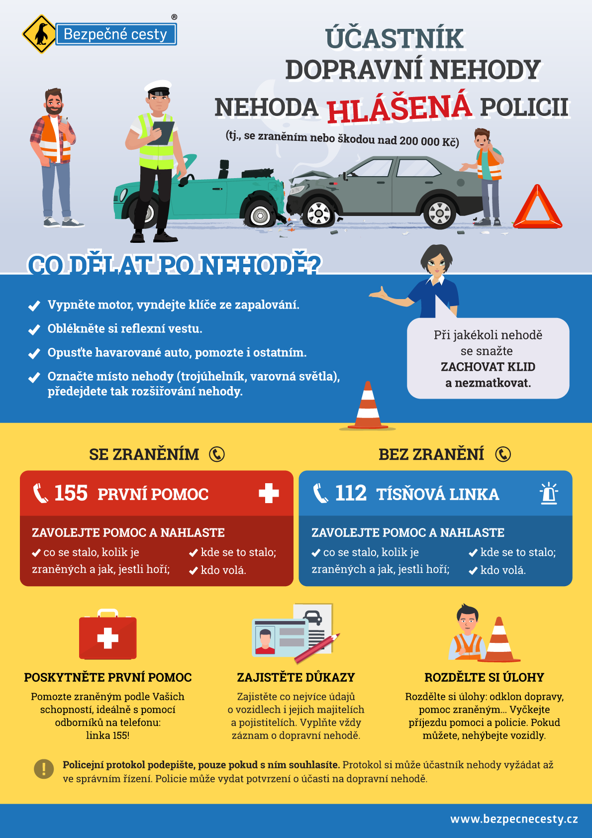 Účastník nehody hlášené Policii