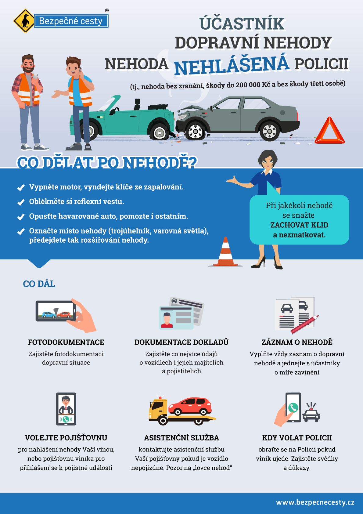 Účastník nehody nehlášené Policii