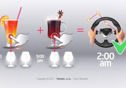 Pozor na zbytkový alkohol Pozor na zbytkový alkohol