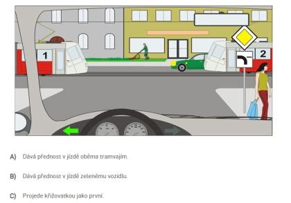 Autoškola – statistiky testů Autoškola – statistiky testů