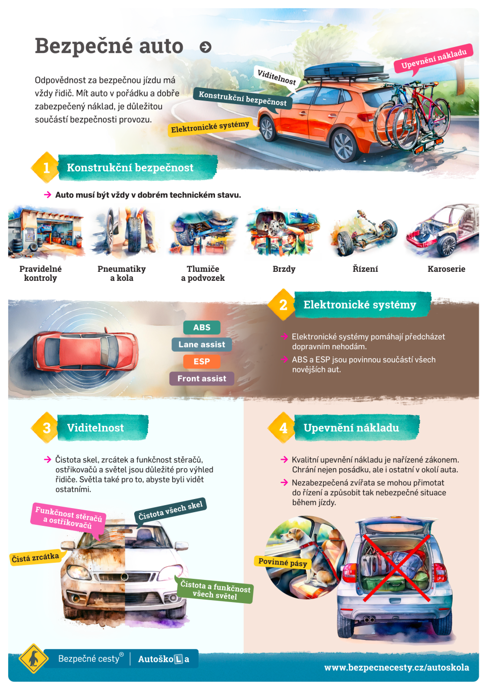 Bezpečné auto