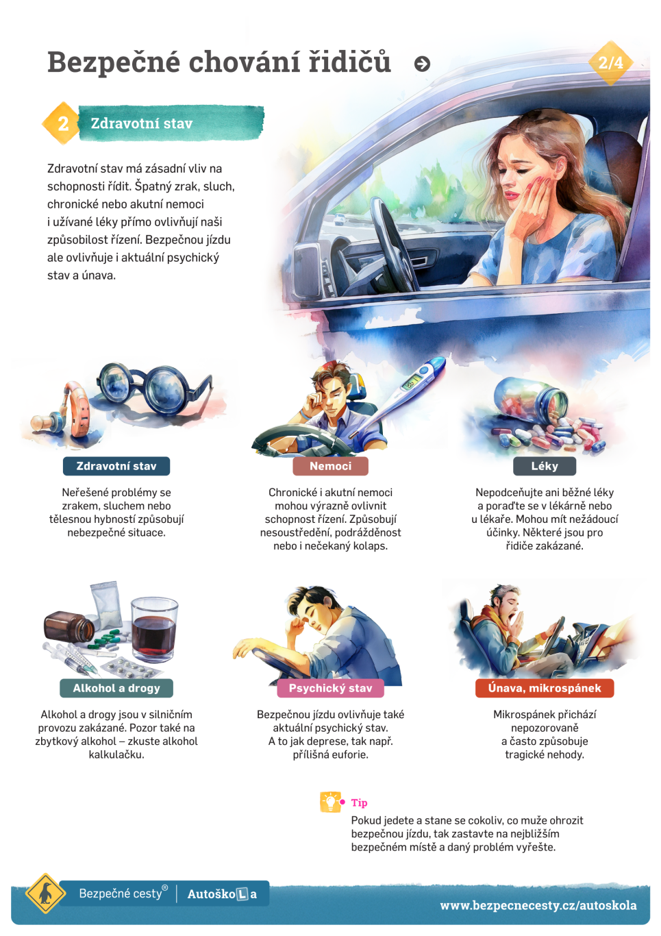 Bezpečné chování řidičů - Zdravotní stav (2/4)