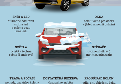 Co přibalit do auta, když mrzne? Co přibalit do auta, když mrzne?