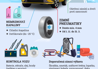 Nezapomeňte přezout na zimní pneumatiky Nezapomeňte přezout na zimní pneumatiky