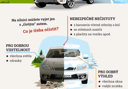 Zase má padat sníh. Pozor na pořádné očištění auta! Zase má padat sníh. Pozor na pořádné očištění auta!