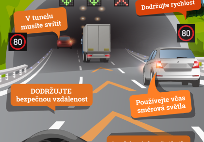 Jízda a zastavení v tunelu Jízda a zastavení v tunelu