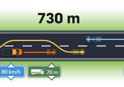 Kolik místa je potřeba pro předjetí? Kolik místa je potřeba pro předjetí?
