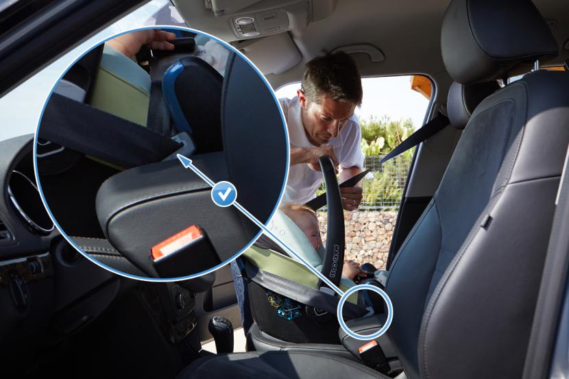 Správné použití: Autosedačku typu vajíčko poutáme do auta vždy protisměrně Správné použití: Autosedačku typu vajíčko poutáme do auta vždy protisměrně