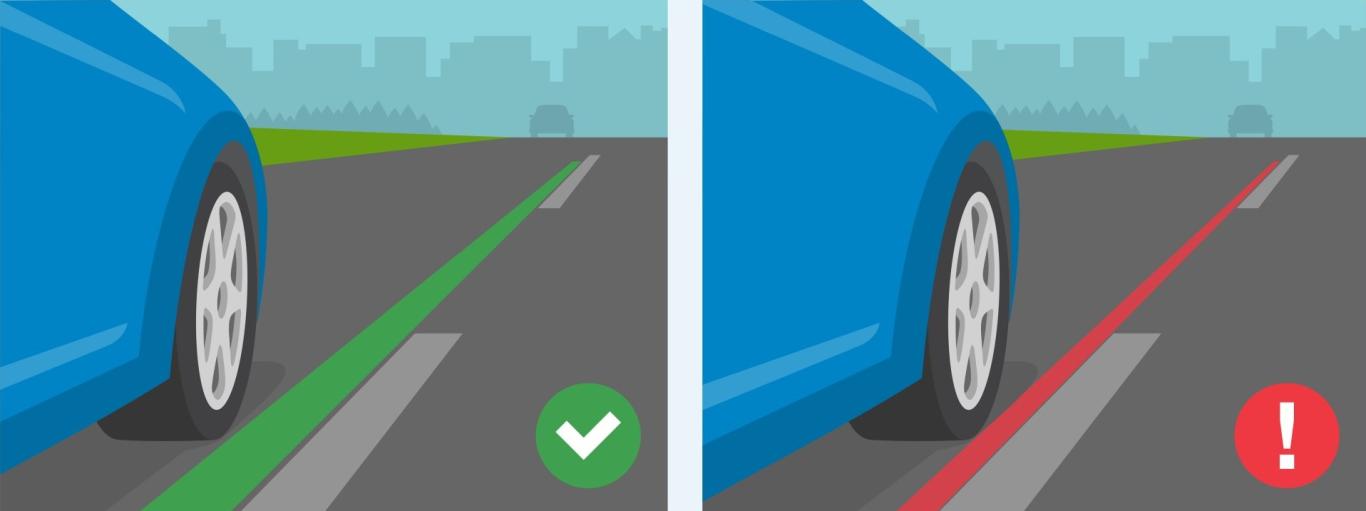 Hlídání jízdních pruhů – schéma Hlídání jízdních pruhů – schéma