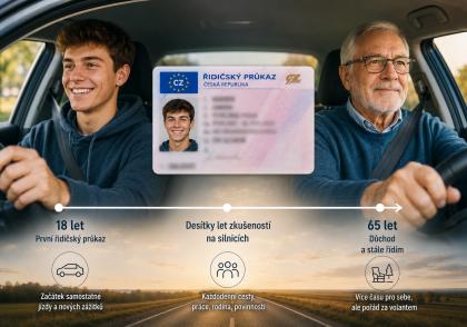 Přezkoušení řidičů: šílený nápad, nebo nutnost? Přezkoušení řidičů: šílený nápad, nebo nutnost?