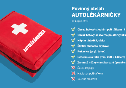 Lékárnička a povinná výbava auta od 1. 10. 2018 Lékárnička a povinná výbava auta od 1. 10. 2018