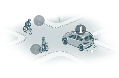 Křižovatky pro cyklisty ve 3D